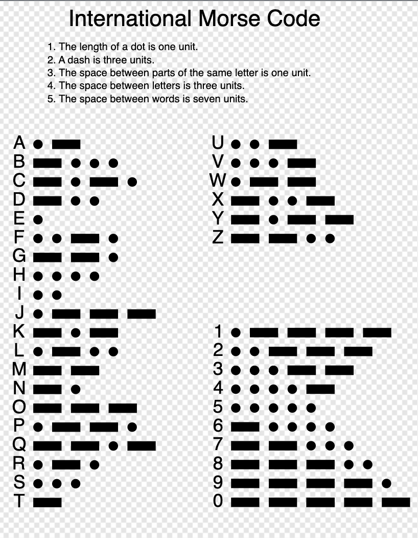 Python Morse code interface
